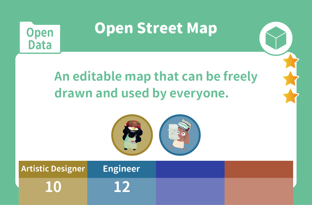 Open Street Map