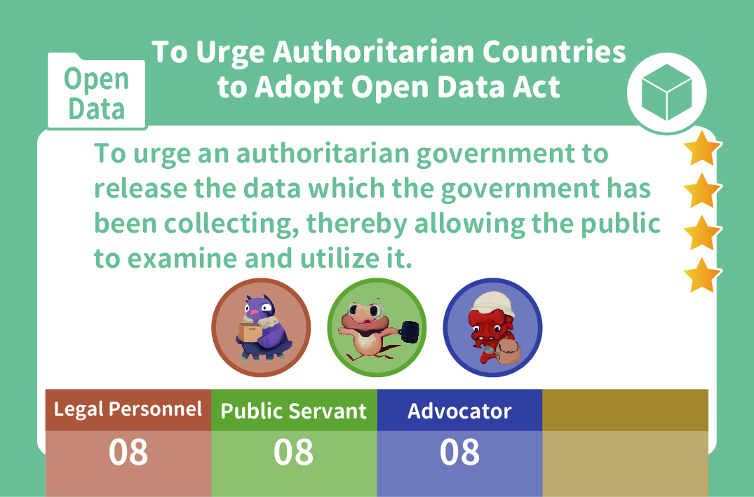 To Urge Authoritarian Countries to Adopt Open Data Act