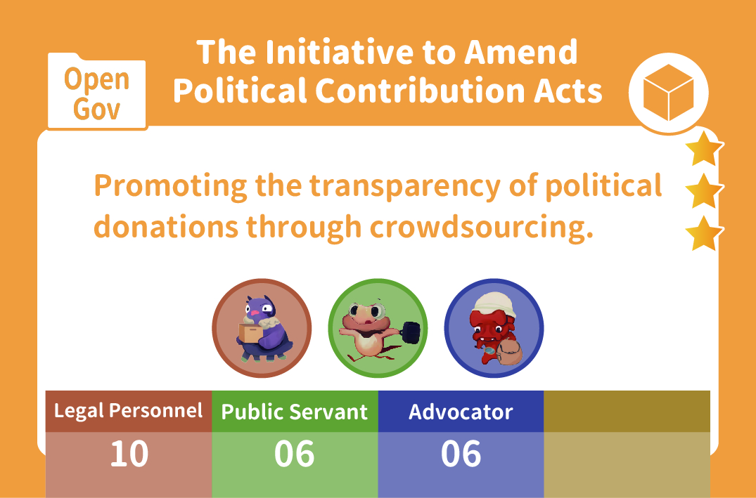 The Initiative to Amend Political Donation Acts