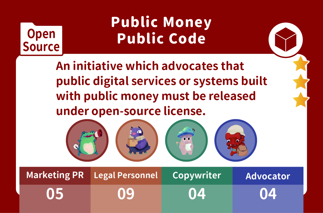 Public Money Public Code