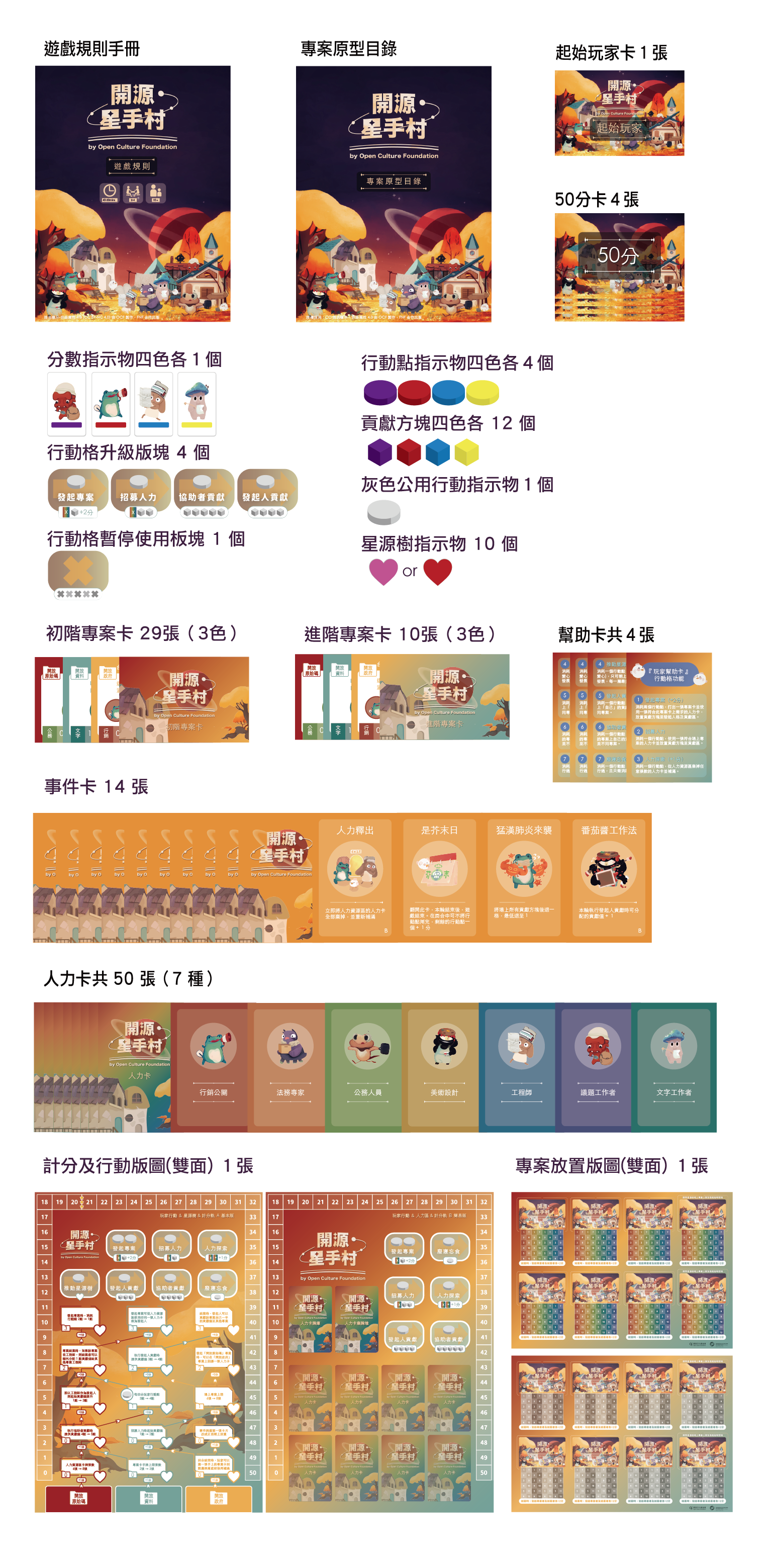 桌遊開箱 image